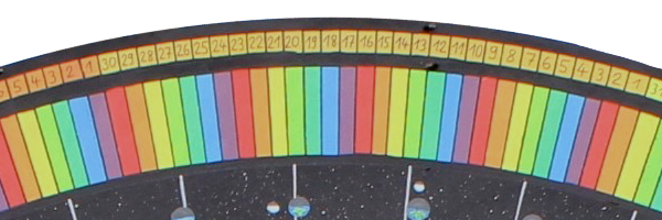 Datumsring